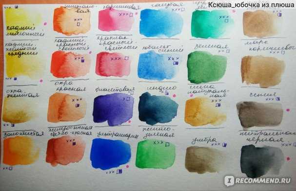 Как получить телесный цвет при смешивании красок: делаем цвет кожи карандашами, акварелью