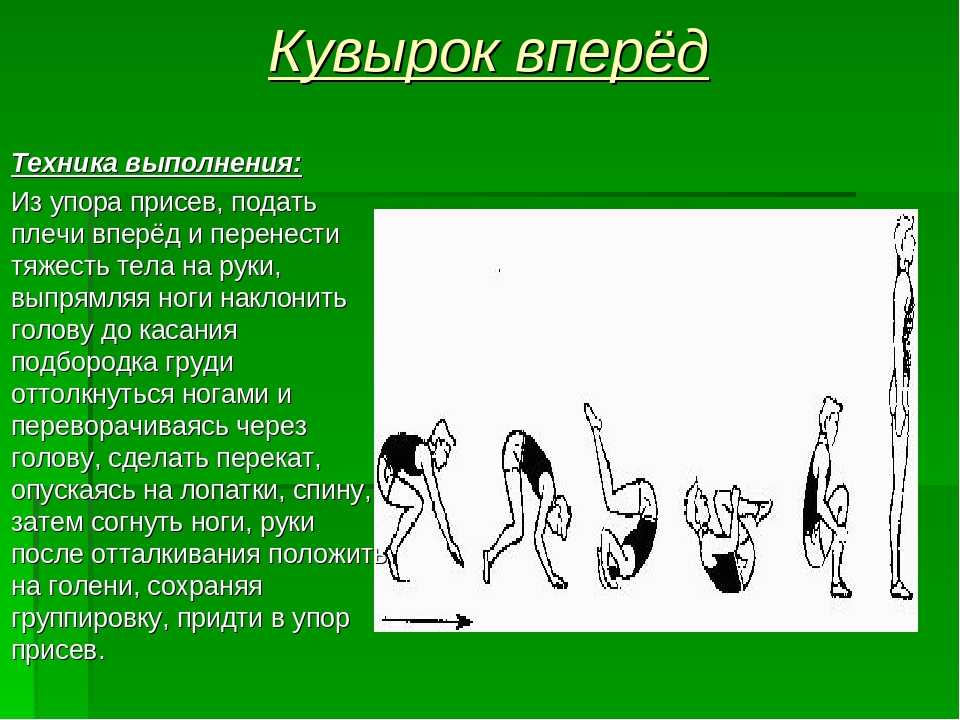 Выполнение кувырка вперед. Гимнастика кувырок вперед и назад техника выполнения. Техника выполнения кувырка. Техника кувырком вперё. Техника Куварка вперёд.