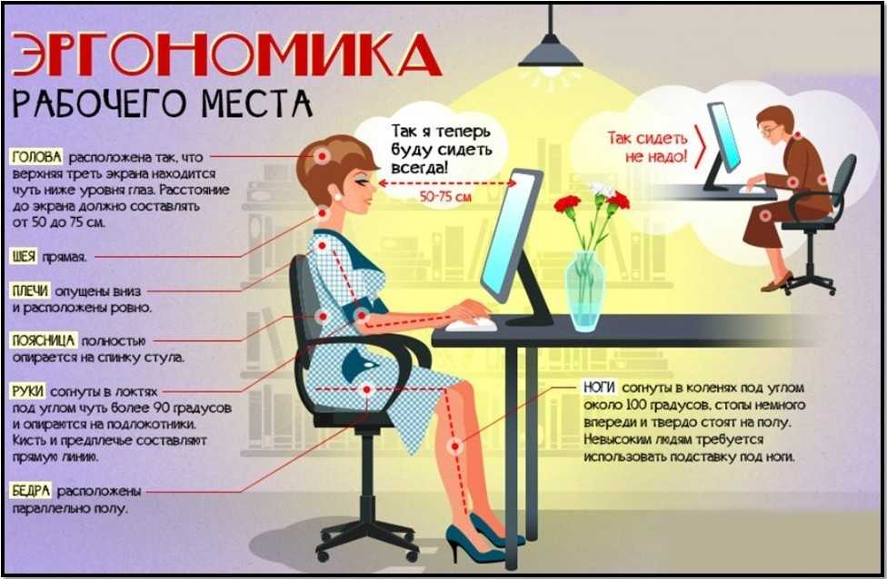 Как правильно сидеть за компьютером: положение тела, спины, шеи, глаз, рук и ног
