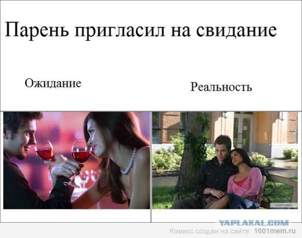 9 способов, при помощи которых мужчина проверяет вас в начале отношений
