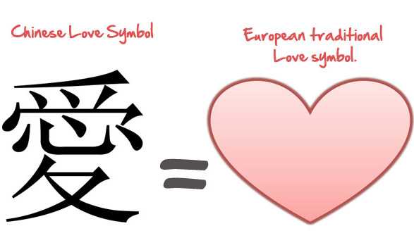 Иероглиф любовь на китайском и японском