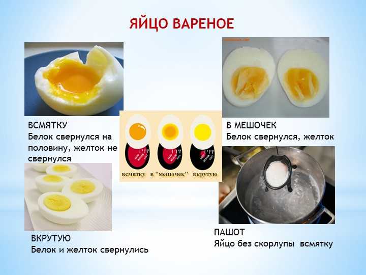 Как сварить яйцо всмятку - wikihow