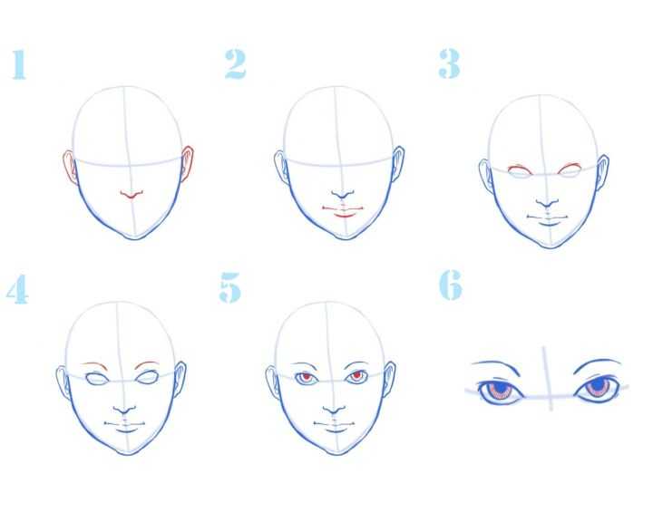 Как рисовать лица в стиле аниме и манга: 15 шагов