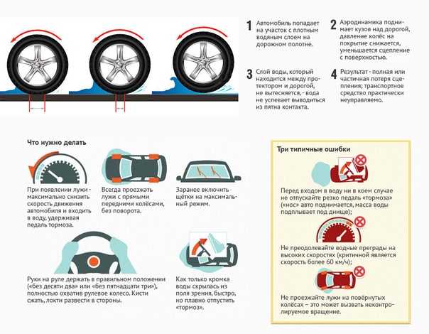 Консервация мотоцикла на зиму и где хранить свой мото зимой | ru-moto