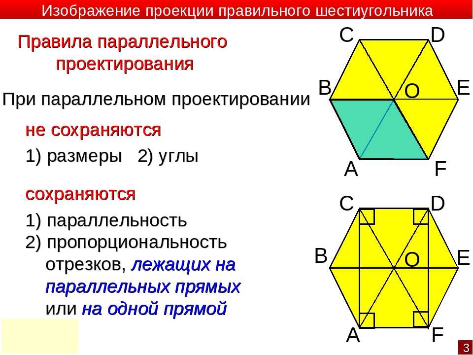 Как построить шестигранник