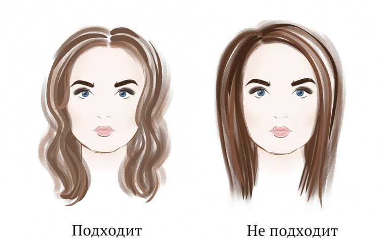 Как делать пробор на волосах - как пробором зрительно добавить объем