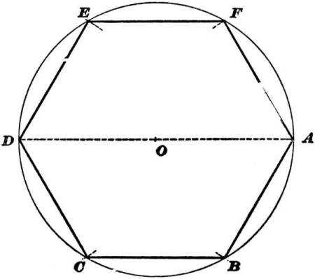Как нарисовать шестигранник без циркуля