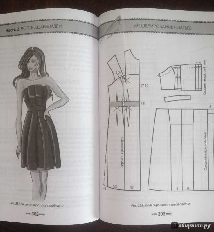 Модель рисунок карандашом – как рисовать эскизы одежды