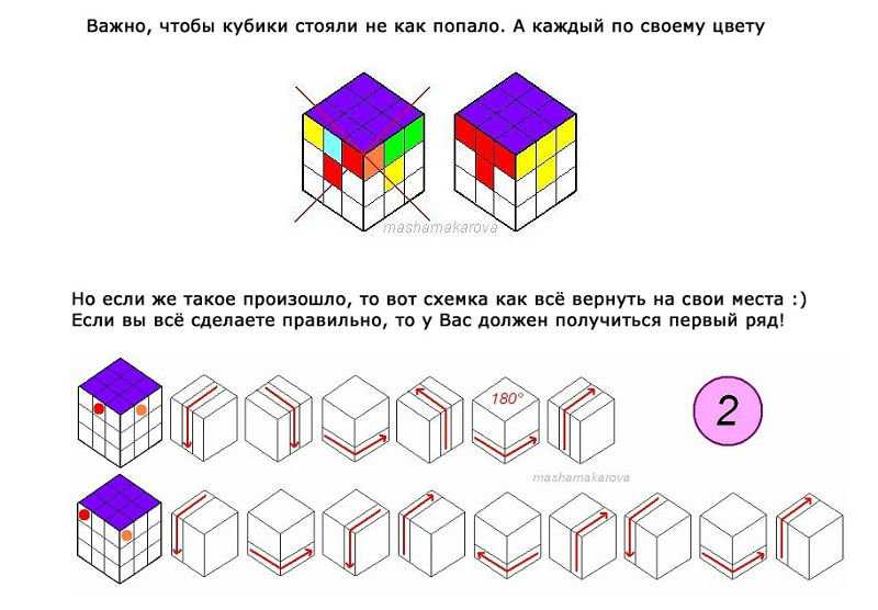 Кубик рубика как собирать легкая инструкция. Схема сборки кубика Рубика 3х3. Схема собирания кубика Рубика 3х3. Подробная схема сборки кубика Рубика 3х3. Универсальная схема сборки кубика Рубика 3х3.