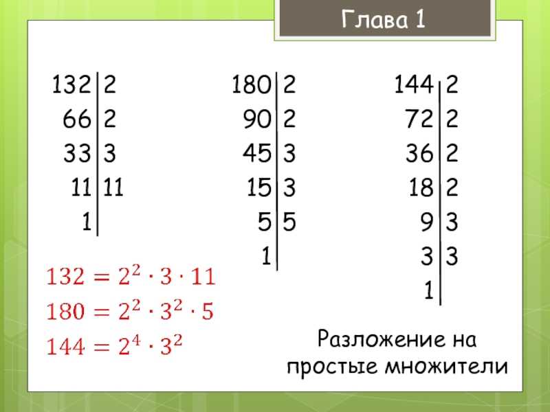 Разложение чисел на простые множители, способы и примеры разложения.