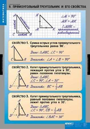 Гипотенуза прямоугольного треугольника, все формулы - учебник