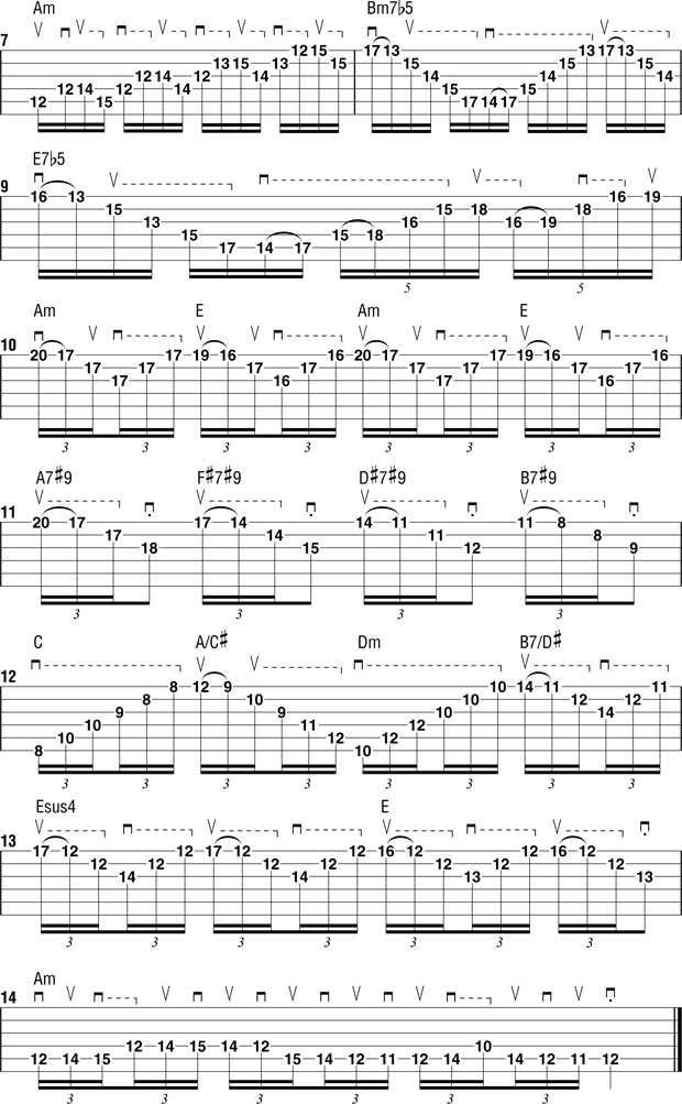 Аккорд c на гитаре. аппликатуры всех вариантов аккорда c на гитаре