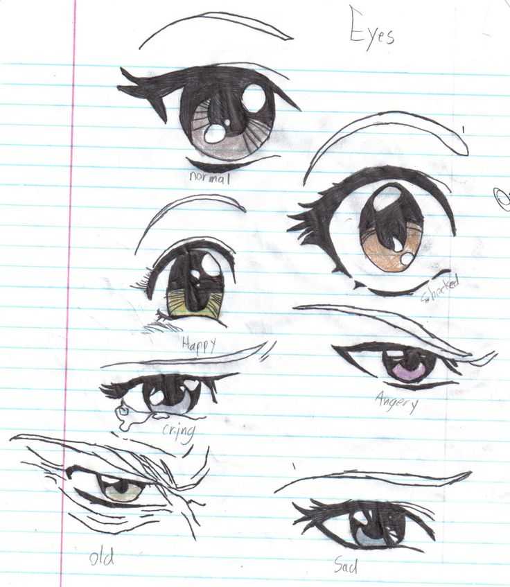 Как нарисовать глаза аниме карандашом поэтапно для начинающих легко