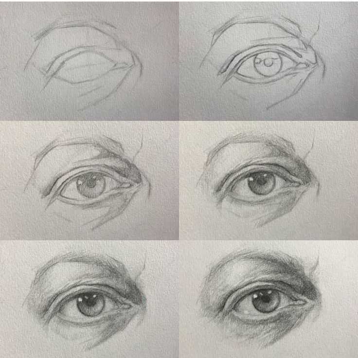 Как нарисовать глаз цветными карандашами Вы хотите нарисовать человеческий глаз цветными карандашами Рисовать глаза очень интересно, и неважно, делаете ли вы просто набросок или пытаетесь создать максимально реалистичный рисунок Как