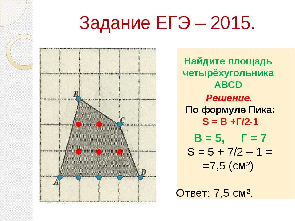 Четыре формулы, по которым можно вычислить площадь ромба. свойства ромба :: syl.ru