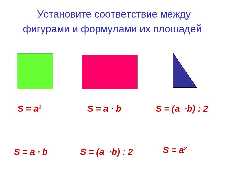 Как найти периметр прямоугольника? ответ на webmath.ru