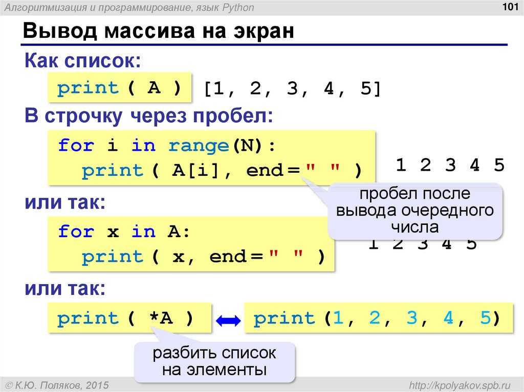 Значение 1 i 4. Вывод массива в питоне -1. Как вывести строку в питоне. Алгоритмизация и программирование язык Python. Вывести массив питон.