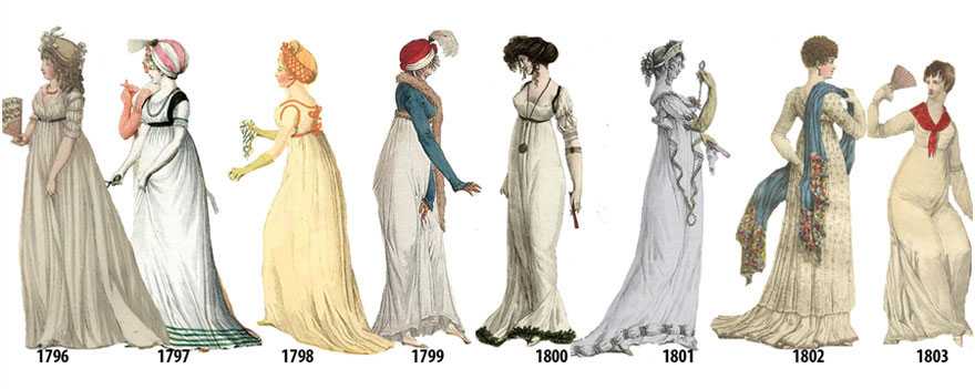Разновидности одежды 80 х годов, образы и популярные материалы