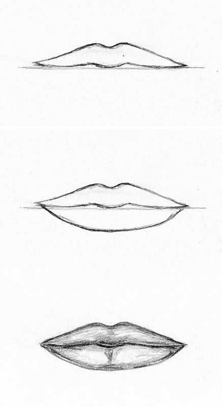 Учимся правильно рисовать губы человека карандашом поэтапно