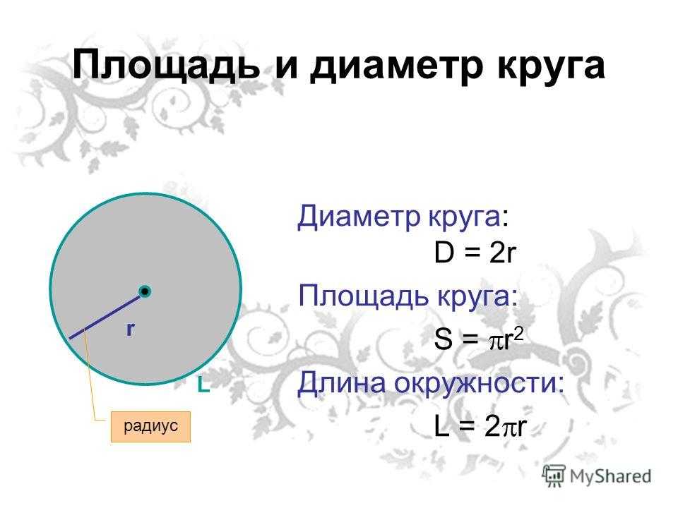 Нахождение площади поверхности шара: формула и задачи. площадь поверхности шара, онлайн расчет