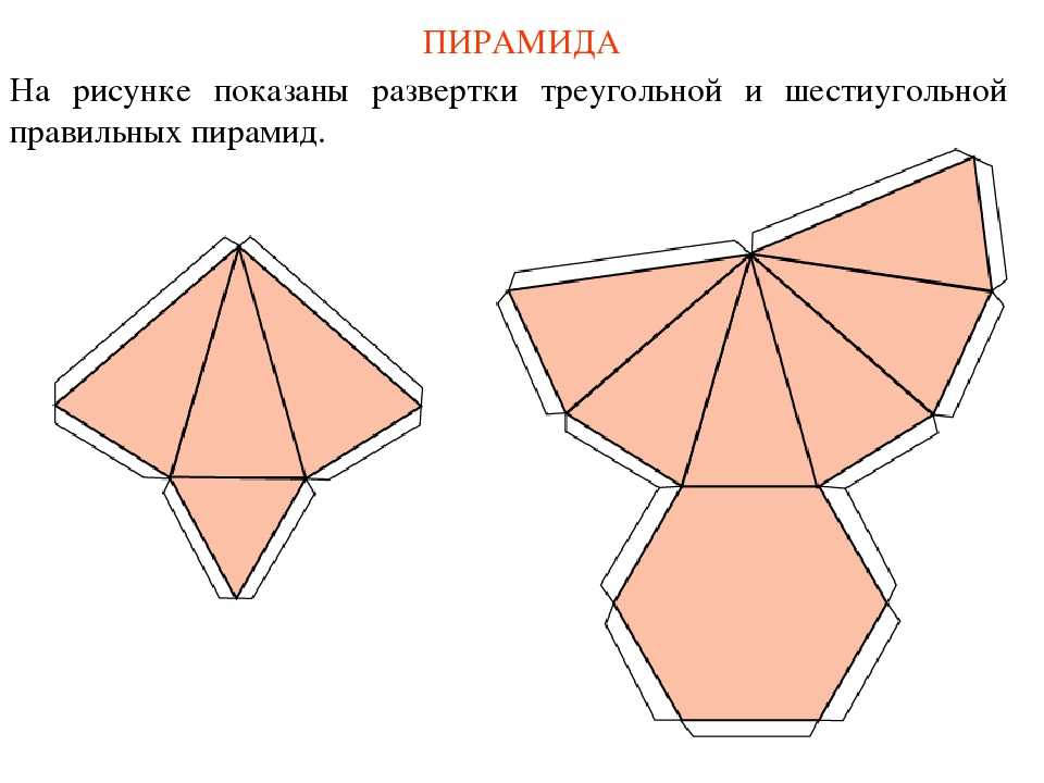 Как сделать объемные геометрические фигуры из бумаги, развертки для склеивания: куба, конуса, схемы и шаблоны для вырезания цилиндра, пирамиды, треугольника